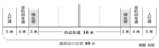 永盈会·(中国区)官方网站