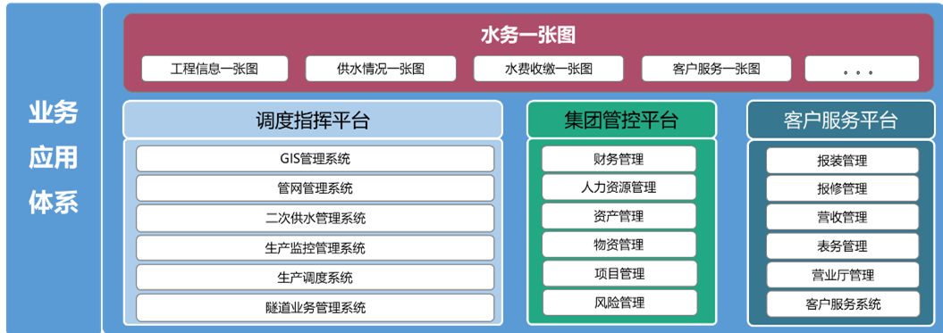永盈会·(中国区)官方网站