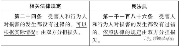 永盈会·(中国区)官方网站
