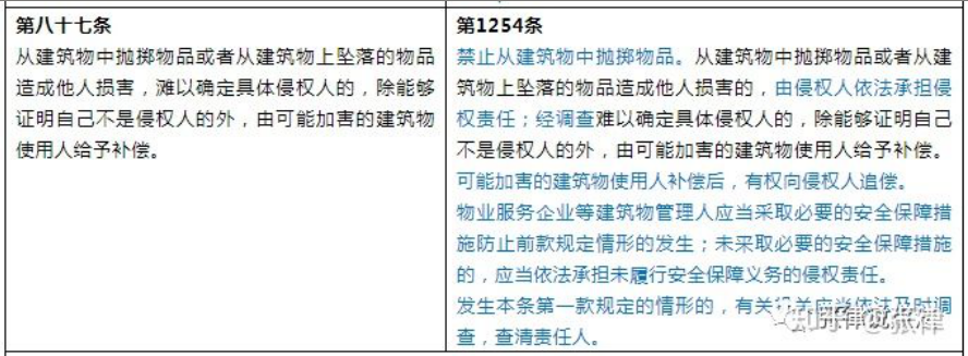 永盈会·(中国区)官方网站